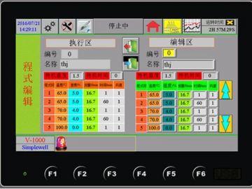 Camera di prova per emissioni COV per interni di veicoli