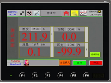 Camera di prova per emissioni COV