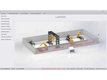 Robot di taglio laser 3D