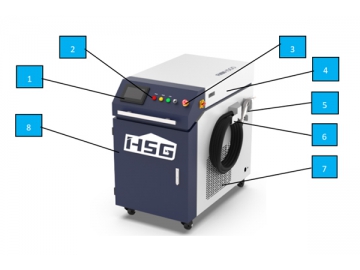 Serie FMW III Saldatrice Laser Portatile a Fibra Ottica 1000-2000W