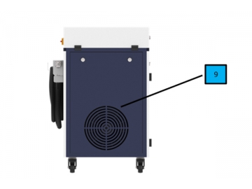 Serie FMW III Saldatrice Laser Portatile a Fibra Ottica 1000-2000W