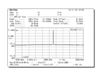 Amplificatore in fibra a frequenza singola ad alta potenza da 1,0 µm (mantenimento della polarizzazione)