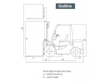 Carrello elevatore a combustione interna, FK11-2T