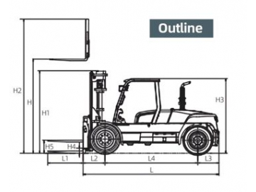 Carrello elevatore a combustione interna, FK11-12T