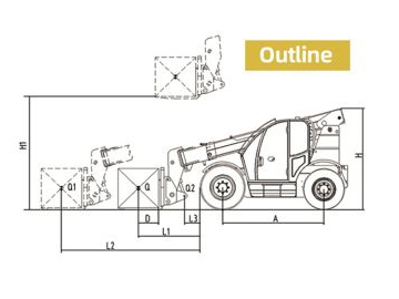 Carrello elevatore telescopico / Sollevatore, FK-F10T