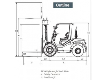 Carrello elevatore fuoristrada, FK11-3Y