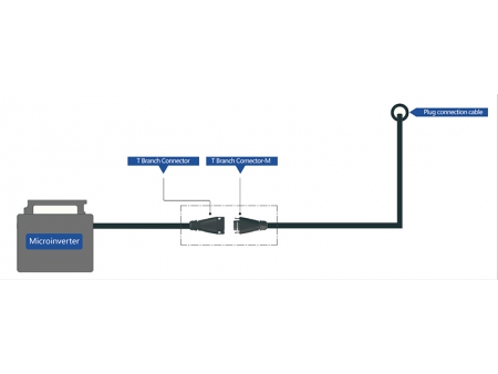 Connettore fotovoltaico a T BC05A-M