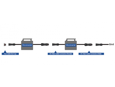 Connettore fotovoltaico a T BC05C (per micro-inverter)