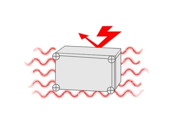 Cassette quadri elettrici