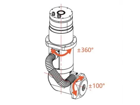 Asse rotante per testa di taglio laser robotizzata 3D