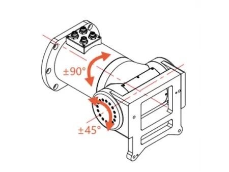 Asse rotante per testa di taglio laser obliquo