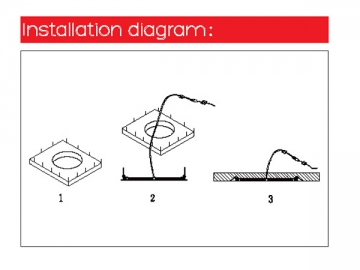 Pannello Rotondo a LED 7W, 145mm