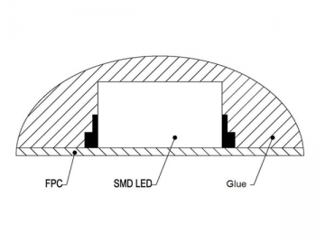 Striscia Flessibile a LED con 96 LED Per Metro SMD 3528