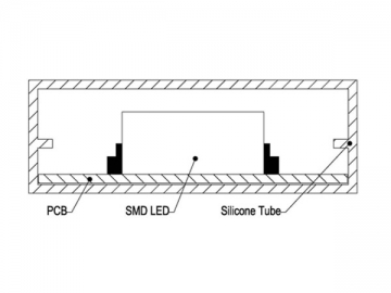 Striscia Flessibile a LED con 96 LED Per Metro SMD 3528