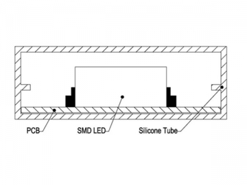 Striscia Flessibile a LED con 120 LED Per Metro SMD 3528