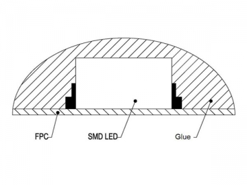 Striscia Flessibile a LED Multi Colore SMD 3528