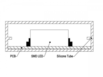 Striscia Flessibile a LED Multi Colore SMD 3528