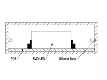 Striscia a LED Mono Colore con 30 LED Per Metro SMD 5050