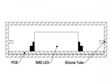 Striscia Flessibile a LED RGB con 60 LED Per Metro SMD 5050