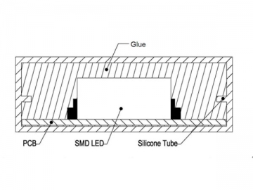 Striscia a LED Mono Colore con 60 LED Per Metro SMD 5050