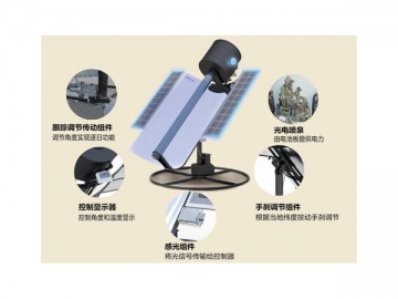 Solar T-PV CLAS Combine