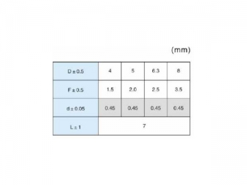 Capacitore elettrolitico YZPST E1