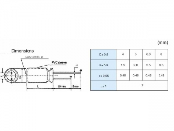 Capacitore elettrolitico YZPST E1