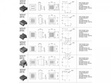 Trasformatore inverter guida CCFL