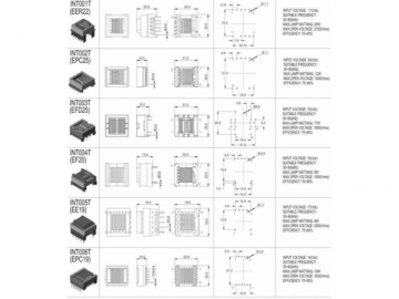 Trasformatore inverter guida CCFL