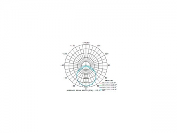 Lampada LED 2D