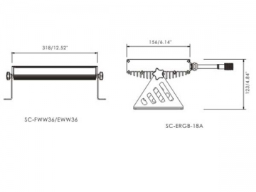 LED a parete SC-ERGB-18A