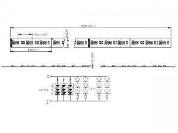 Striscia LED flessibile