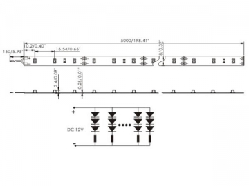 Striscia LED flessibile