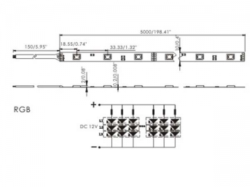 Striscia LED flessibile