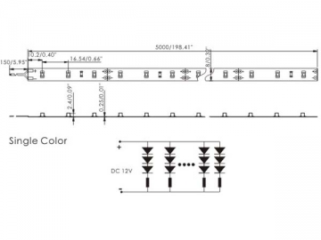 Striscia LED flessibile