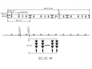 Striscia LED flessibile