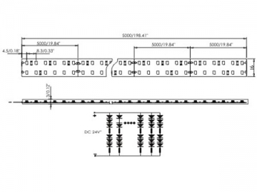 Striscia LED flessibile