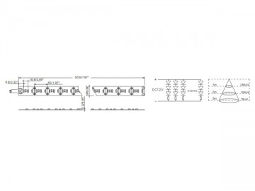 Striscia LED flessibile