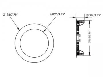 Pannello LED arrotondato