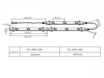 Luce LED per armadietto ARK lineare super fine