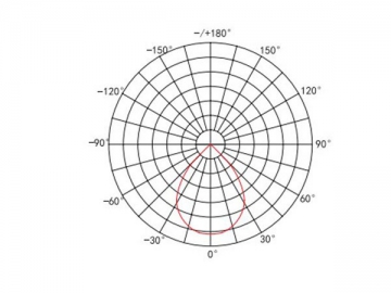 Plafoniera LED 3W