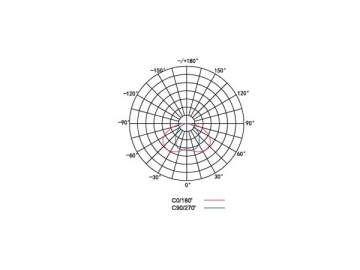 Lampione LED integrato