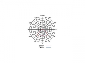 Lampione LED integrato