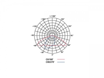 Lampione LED integrato