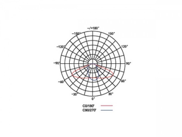 Lampione LED integrato