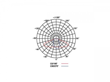 Lampione LED integrato