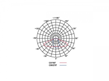 Lampione LED integrato