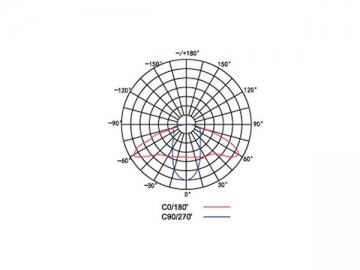 Modulo lampione LED