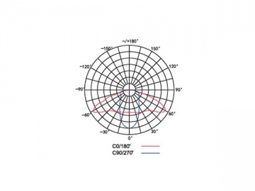 Modulo lampione LED