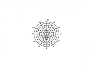 Luce LED per pavimento ad alta efficienza